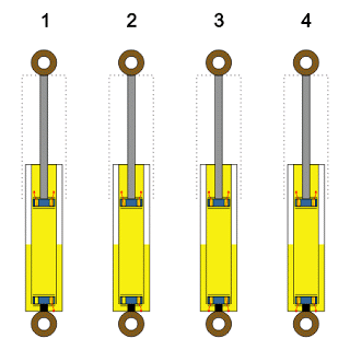 Types Of Shock Absorber