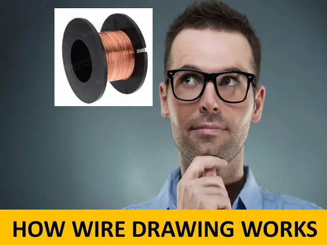 Types of Drawing Process: Wire Drawing, Rod Drawing and Tube Drawing