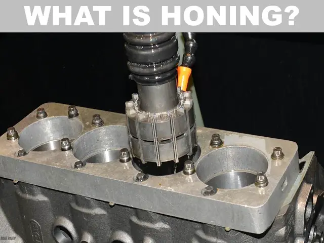 What is Honing, its Process Parameter, Types and its Advantages?