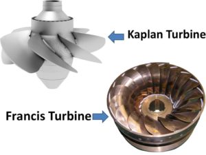 Differences between Francis and Kaplan turbines
