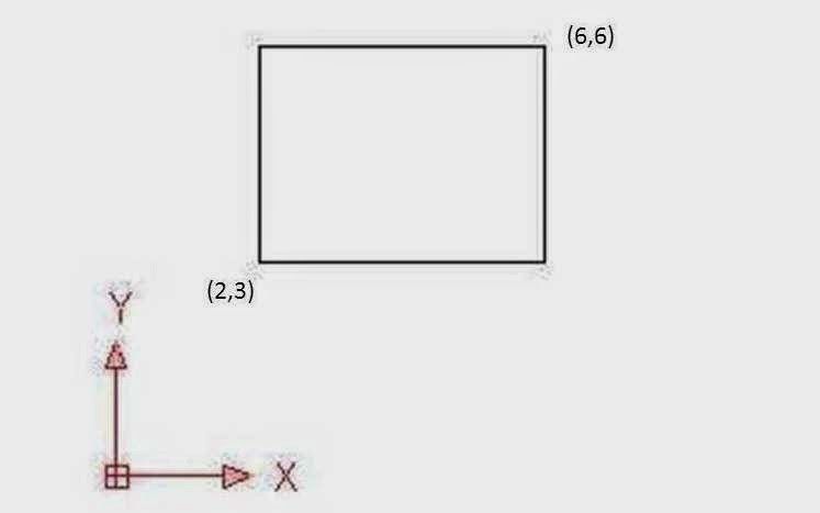 AUTOCAD TUTORIAL: Chapter 2 Introduction Of 2D Drawing Tool >Rectangle Tool