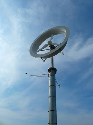 What is Wind Turbine? What are Main Types of Wind Turbines?