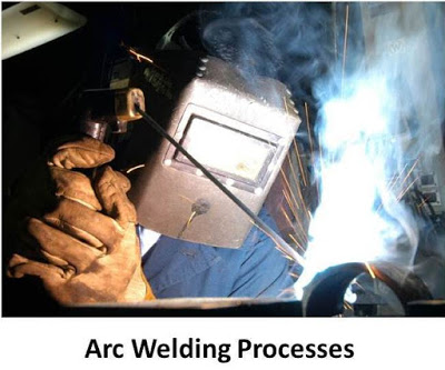 Types of Arc Welding Process
