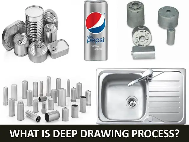 What is Deep Drawing Process?