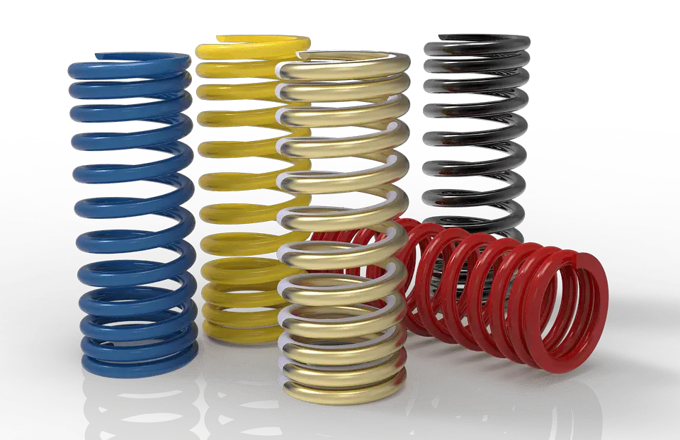 helical spring types of springs
