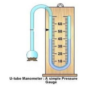  u tube manometer
