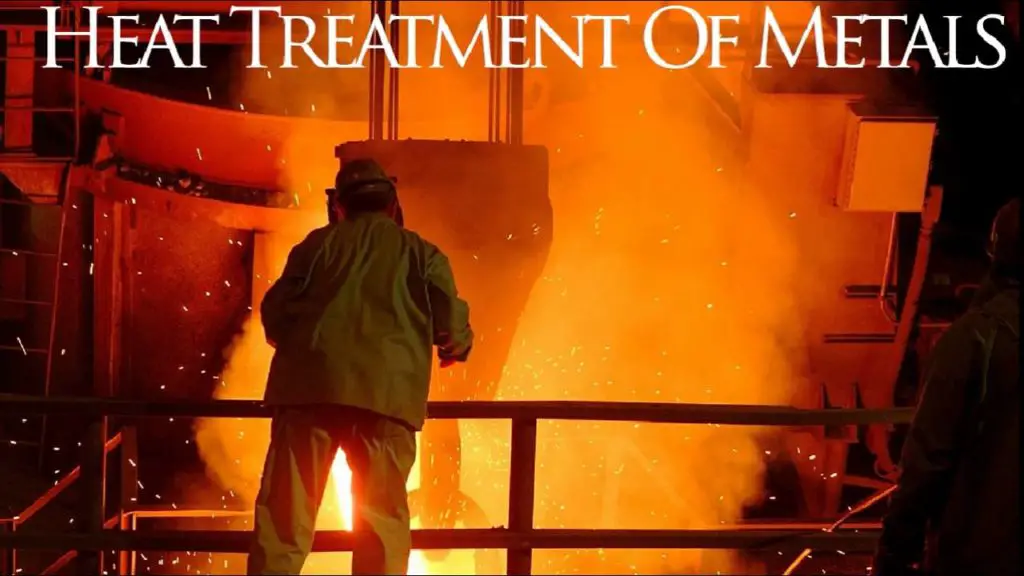 What is Heat Treatment Processes?
