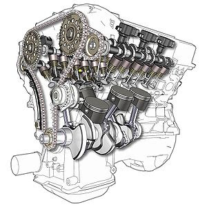 General Classification of IC Engine