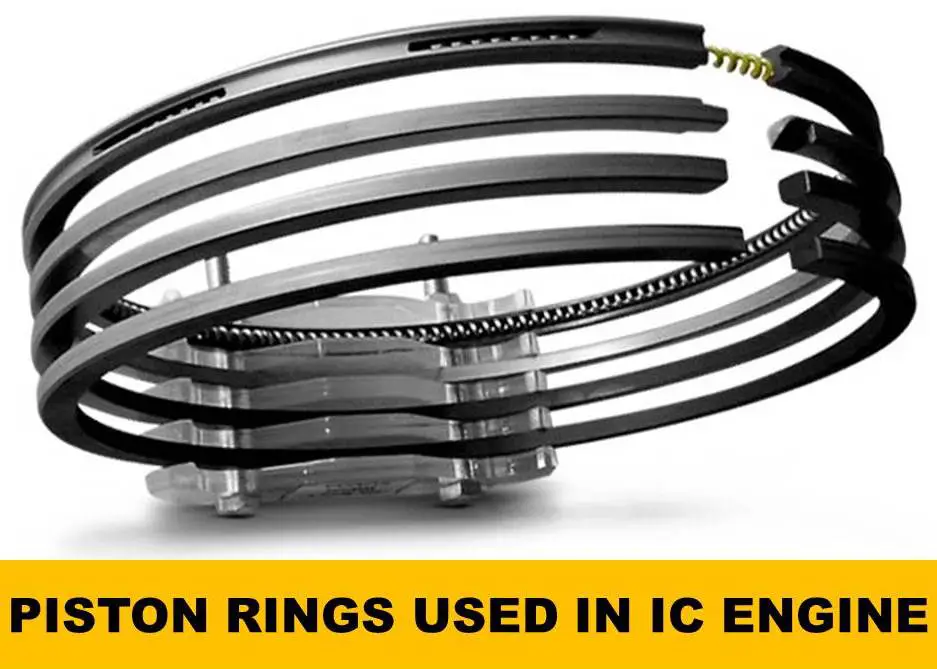 Piston Ring : An Essential Auto Part