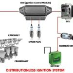 How a Distributorless Ignition System Works?