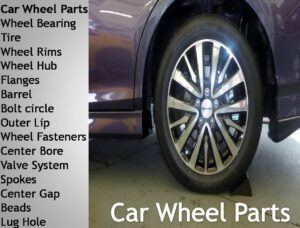  What are Car Wheel Parts and its Functions