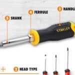Types of Screwdrivers and Their Uses