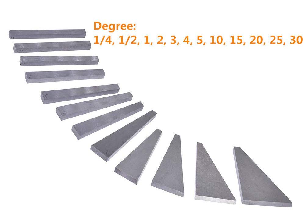 Measuring Instruments in Metrology (with Diagrams) Mech4study