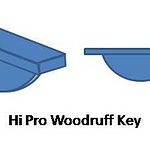 What is Woodruff Key? Different Types of Woodfuff Key