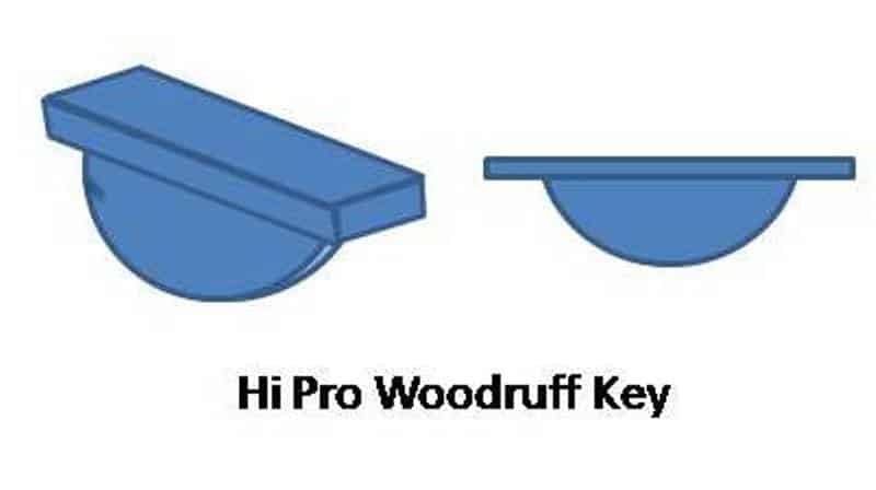 hi pro woodruff key